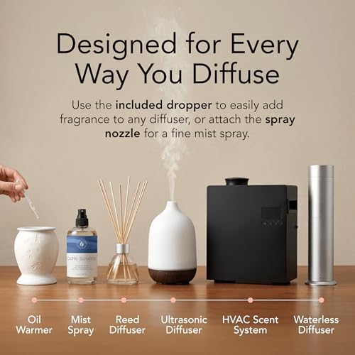 Aroma Country Capri Sunrise Luxury Diffuser Oil Refill (1 Fl Oz) - Image 4