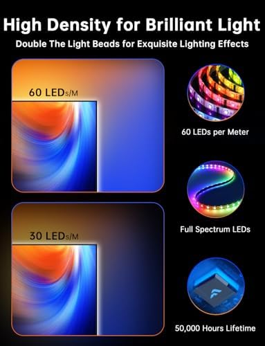 FFJ TV LED Backlight with Sensor, 14.7ft Cuttable RGB Lights that Change with TV for 55-65 Inch Screen and PC Monitor, Smart App Control, Game & Music Sync Color Changing Light - Image 5