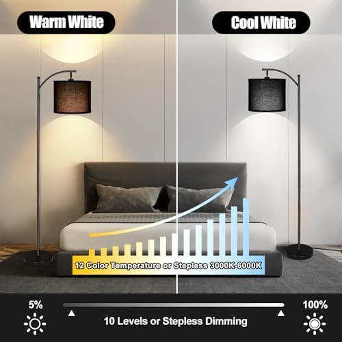 mukuxin LED Floor Lamps for Living Room, 12W 1200LM Modern Arc Floor Lamp with Remote & Adjustable Linen Lampshade, 12 Color Temperature Stepless Dimmable Tall Standing Lamp - Image 2