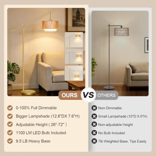 【Upgraded】Boho Dimmable Floor Lamps with Adjustable Swing Arm, 1100 Lumens Bulb Included, Modern Standing Lamp with Rattan & Fabric Shades, Farmhouse Tall Arc Floor Lamp for Living Room Bedroom, Gold - Image 2