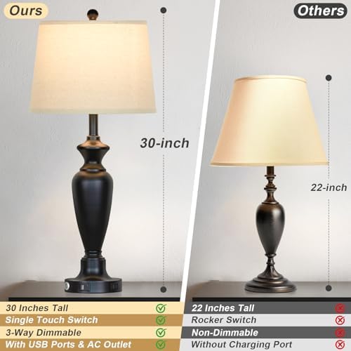 Cinyirong 30" Tall Table Lamps Set of 2, Touch Control Bedside Lamp with USB A+C Ports and AC Outlet, 3-Way Dimmable Modern Metal Nightstand Lamp for Bedroom Living Room, 2 LED Bulbs Included, Black - Image 3