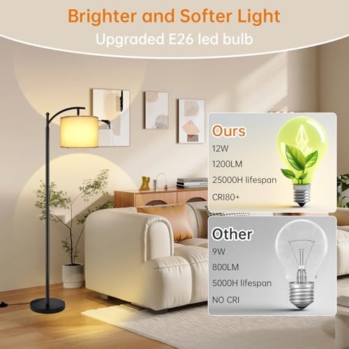 mukuxin LED Floor Lamps for Living Room, 12W 1200LM Modern Arc Floor Lamp with Remote & Adjustable Linen Lampshade, 12 Color Temperature Stepless Dimmable Tall Standing Lamp - Image 4