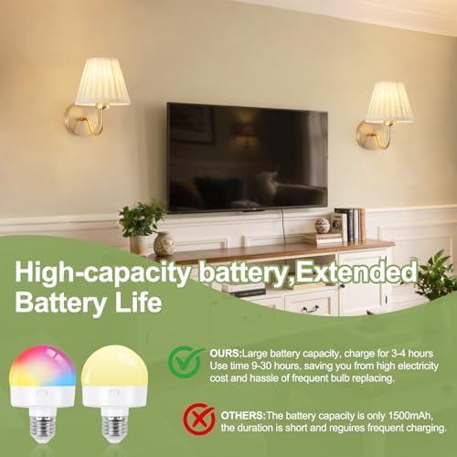 Vintage Battery Operated Wall Sconces Set of 2, Pleated Fabric Shade Gold Wall Lamp with Remote Control, Cordless Rechargeable Wall Sconces Fixtures for Bedroom, Living Room, Beside (2 Bulbs Included) - Image 4