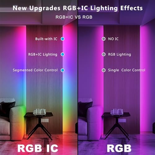 DAYBETTER Smart IC LED Strip Lights, BGRIC LED Lights for Bedroom 32.8 FT, DIY Multiple Colors on One Line, App Control Color Changing Strip Lighting Music Sync Home Decor(1 Roll) - Image 2