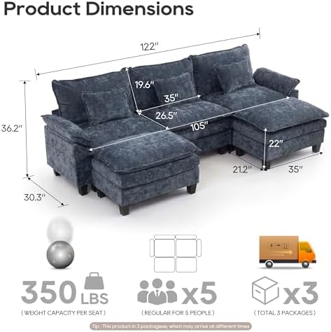 URRED Oversized Modular Sectional Sofa，Blue：122" U Shaped - Image 2