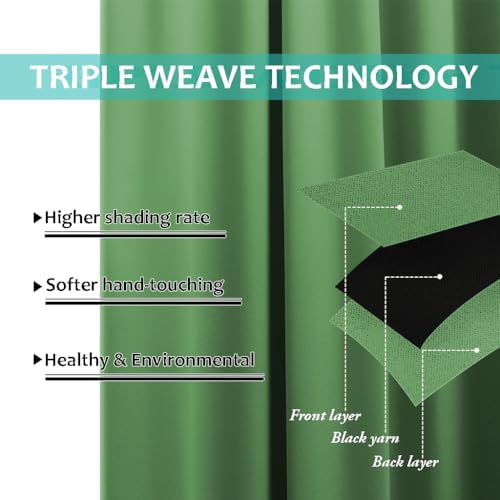 NICETOWN 100% Blackout Curtains 54 inches Long, Forest Green, 1 Pair, 42 inches Width Each Panel, Double-Deck Completely Blackout Window Treatment Thermal Insulated Lined Drapes for Small Window - Image 6