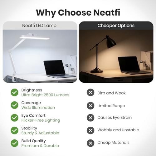Neatfi XL 2,500 Lumens 30W LED Task Lamp for Manicure Table, Crafts, Workbench, Office – 22” Wide Shade Desk Light | Eye-Caring 6500K | 4-Level Brightness (White, Non-CCT with Clamp) - Image 5