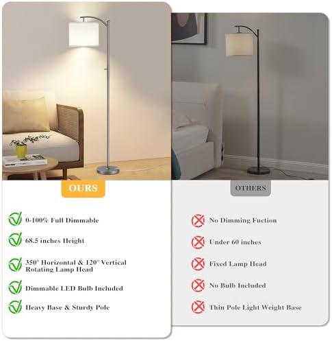 ROTTOGOON Dimmable Floor Lamp, Arc Floor Lamps for Living Room, Stepless Dimming Modern Standing Lamp with Linen Shade, Tall Lamp for Bedroom Office Dining Room- Grey - Image 2