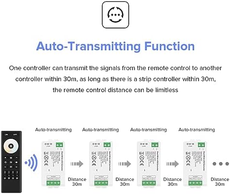 BTF-LIGHTING 2.4GHz Wireless RF Remote RC02RFB & C02RF Tuya Controller Kit - Image 6