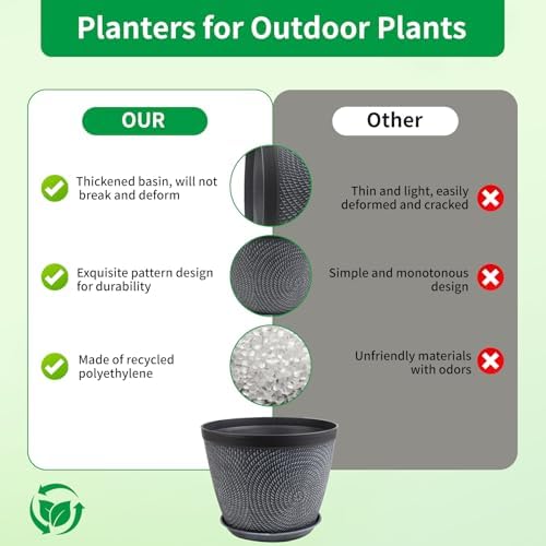 Quarut 4 Pack 8 Inch Flower Pots,Plastic Plant Pots with Drainage Hole&Tray - Image 3