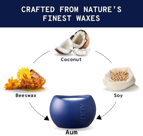 Aum Luxury Scented Candle with Cardamom, Hinoki & Wild Moss Fragrance Notes, Soy Coconut & Beeswax Blend, 60+ Hour Burn Time, Premium Natural Wax Candle for Calm Wood Aroma & Elegant Gift Giving - Image 3