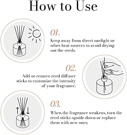 Duša Lemongrass Reed Diffuser & Sticks - 5 Fl Oz Essential Home Fragrance for Bathroom, Office & Living Spaces – Stylish & Long-Lasting Room Air Freshener - Ideal for Housewarming & Special Occasions - Image 3