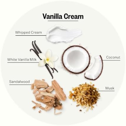 Apotheke Scented Reed Diffuser for Home, Vanilla Cream, 10 Reed Sticks - Image 2