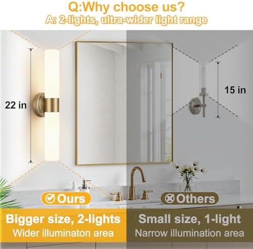Wall Sconces Set of Two, Modern Bathroom Sconces Wall Lighting with & Milky White Glass, Brass Sconces Wall Decor Set of 2 for Bathroom Mirror Bedroom Living Room Hallway - Image 4