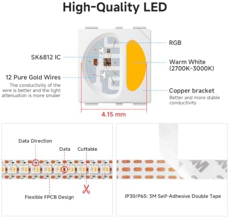 BTF-LIGHTING RGB+Warm White SK6812 LED Strip 3.28FT 144LED IP65 DC12V - Image 3