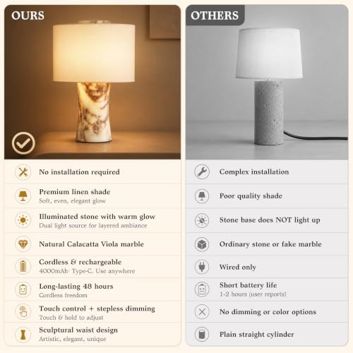 WMK Marble Lamp Cordless, Rechargeable Marble Touch Lamp with 3 Color, Linen Lampshade Stepless Dimming, Luxury Natural Calacatta Viola Stone Table Lamp for Bedroom, Living Room & Office(Dual Light) - Image 2