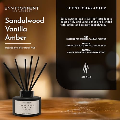 ENVIRONMENT Inspired by HCS Hotel 200ml Reed Diffuser - Image 3