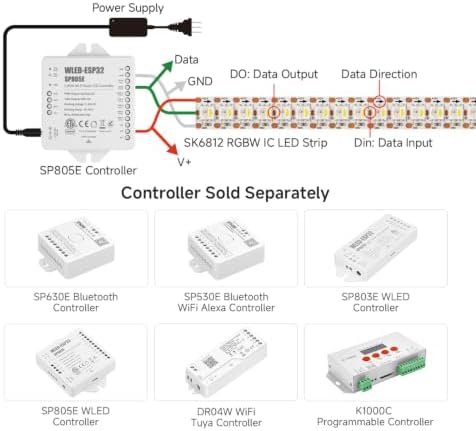 BTF-LIGHTING RGB+Natural White SK6812 LED Strip 3.28FT 144LED IP30 DC12V - Image 4