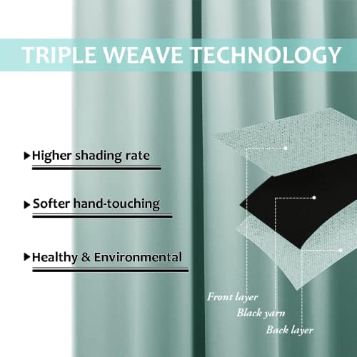 NICETOWN 100% Blackout Curtains 54 inches Long, Double-Deck Completely Blackout Window Treatment Thermal Insulated Lined Drapes for Small Window (Aqua Blue, 1 Pair, 52 inches Width Each Panel) - Image 6