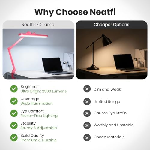 Neatfi XL 2,500 Lumens 30W LED Task Lamp for Manicure Table, Crafts, Workbench, Office – 22” Wide Shade Desk Light | Eye-Caring 6500K | 4-Level Brightness (Pink, Non-CCT with Clamp) - Image 5