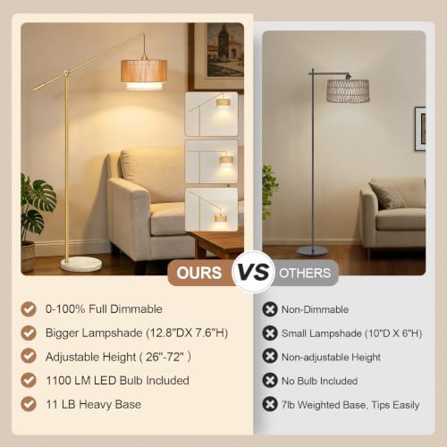 【Upgraded】Boho Dimmable Floor Lamp with Adjustable Swing Arm, 1100 Lumens Bulb Included, Modern Standing Lamp with Rattan & Fabric Shades, Tall Arc Floor Lamp for Living Room Bedroom, Gold, Heavy Base - Image 2