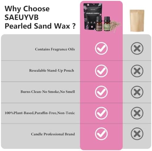 SAEUYVB Black Pearled Candle Sand,1 lb Natural Refillable Sand Wax Kit - Image 7