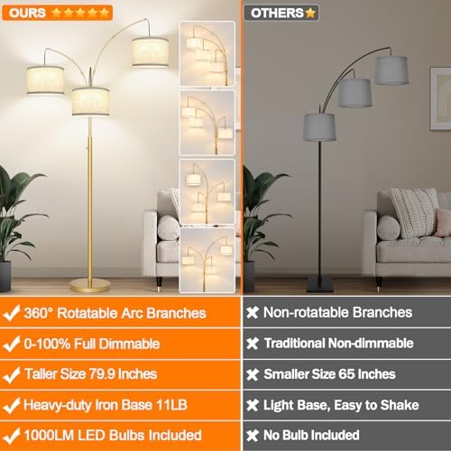 Dimmable Floor Lamp, 3 Lights Gold Arc Floor Lamp, Modern Tall Standing Tree Lamp with White Linen Shades & Heavy Base, 3000LM LED Bulbs, Bright Lighting for Living Room, Bedroom, Office & Reading - Image 2