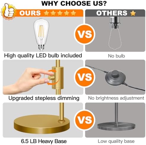 【Upgraded】 Dimmable Floor Lamp for Living Room with Clear Ribbed Glass Lampshade, Gold Modern Floor Lamp with 900LM LED Bulb Included, Arc Standing Tall Lamp for Bedroom, Office, Reading Room, Corner - Image 5