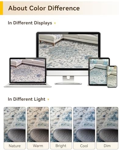RELEANY Washable Area Rug, 4'x5', Blue/White/Gray - Image 6