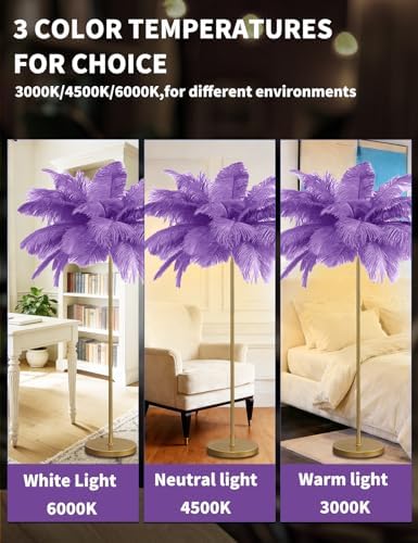 Feather Floor Lamp,Fluffy Ostrich Feather Floor Lamp for Bedroom,3 Color Temperatures Led Corner Modern Floor Lamps for Living Room Christmas Home Decor House Warming Gifts,63″ Height (Light Purple) - Image 3