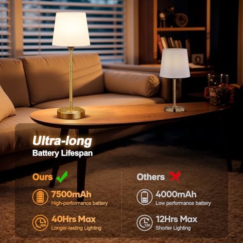 Cordless Table Lamps Set of 2 – Battery Operated Lamp with 7500mAh Rechargeable Battery, Stepless Dimmable Vintage Brushed Gold Desk Wireless Lamps for Dining Room, Nightstand & Patio (Bulbs Included) - Image 4