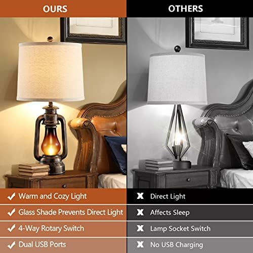 Farmhouse Lantern Table Lamps for Living Room Set of 2 with USB C+A - Image 2