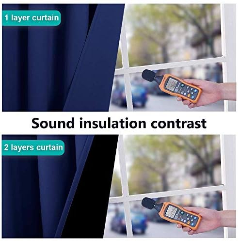 NICETOWN 100% Blackout Curtain Set, Royal Blue, 37W x 50L, 2 PCs, Thermal Insulated & Energy Efficiency Window Draperies for Guest Room, Full Shading Panels for Shift Worker and Light Sleepers - Image 4