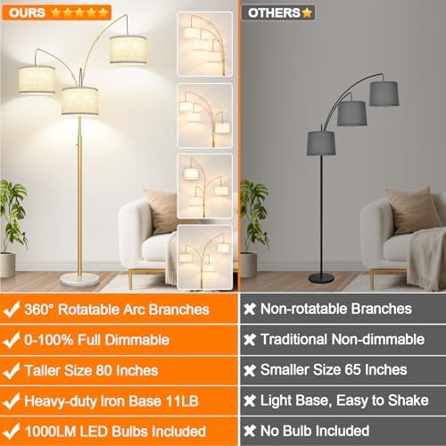 Dimmable Floor Lamp - 3 Lights Gold Arc Floor Lamps for Living Room, 1000LM Modern Tall Standing Lamp with White Shade&Marble Base, Mid Century Tree Floor Lamp for Bedroom Office, 3 LED Bulbs Included - Image 2