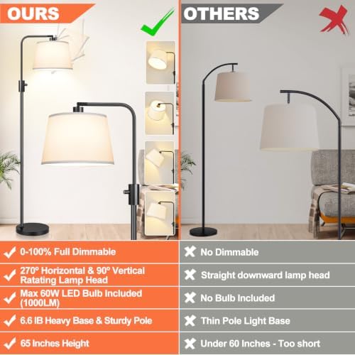 【Upgraded】 Dimmable Floor Lamp, 1000 Lumens LED Edison Bulb Included, Arc Black Floor Lamps for Living Room Modern Standing Lamp with White Shade, Tall Lamps for Living Room Bedroom Office Dining Room - Image 2