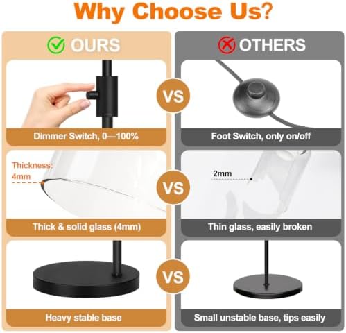 【Upgraded】 Dimmable Floor Lamp for Living Room with Clear Glass Lampshade, Black Modern Glass Floor Lamp with 900LM LED Bulb Included, Arc Standing Tall Lamp for Bedroom, Office, Reading Room, Corner - Image 4