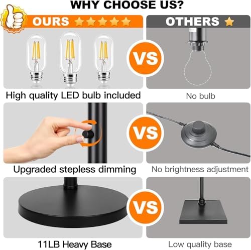 Dimmable Floor Lamp, 3 Lights Black Arc Floor Lamp, Modern Tall Standing Tree Lamp with Black Linen Shades & Heavy Base, 3000LM LED Bulbs, Bright Lighting for Living Room, Bedroom, Office & Reading - Image 4