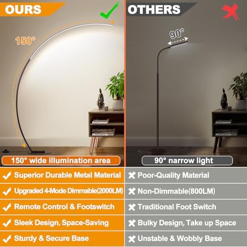 Dimmable LED Floor Lamp with 3 Color Temperatures, Ultra Bright 2000LM Brown Arc Floor Lamps for Living Room, Modern Standing Tall Lamp with Remote Control Reading Floor Lamp for Bedroom Office - Image 2