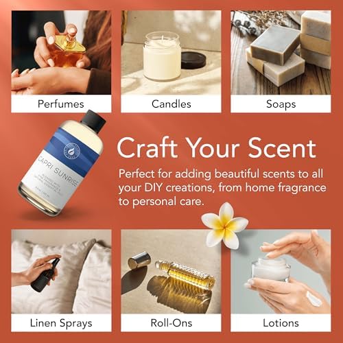 Aroma Country Capri Sunrise Luxury Diffuser Oil Refill (1 Fl Oz) - Image 6