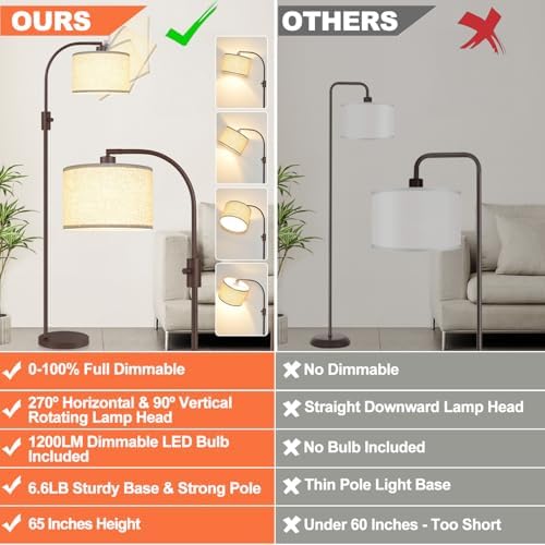 Nintiue Upgraded Modern Arc Dimmable Tall Standing Floor Lamp with Linen Shade, 1200 Lumens LED Bulb Included, for Living & Reading Room, Bedroom, Office & Nursery, Matte Brown - Image 2