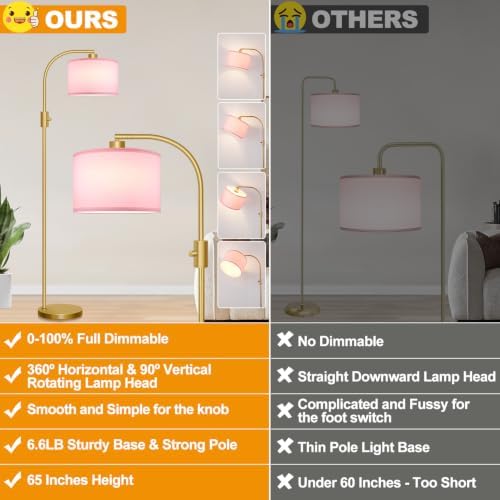 Nintiue Dimmable Floor Lamp, 1200 Lumens LED Edison Bulb Included, Arc Gold Floor Lamps for Living Room Modern Standing Lamp with Pink Linen Shade - Image 2