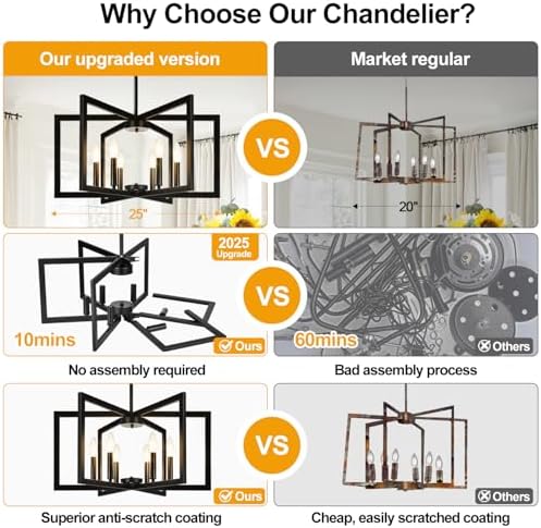 25"-61" Height Adjustable Modern Matte Black Chandelier for Dining Room, No Assembly Required Black Dining Room Light Fixture Over Table, Industrial Metal Pendant Lights Fixture for Kitchen Island - Image 2