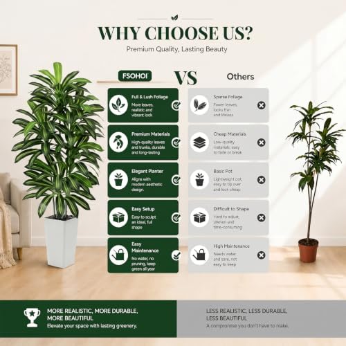 Artificial Dracaena Tree 5FT / White Planter, Tall Plants Indoor - Image 5
