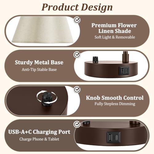 Table Lamps Set of 2, Stepless Dimmable Bedside Lamps with USB A&C Ports - Image 5
