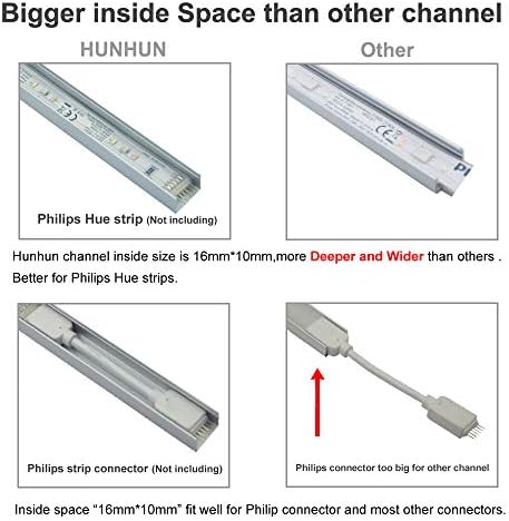 hunhun 10-Pack 3.3ft/1Meter Plus-Size U Shape LED Aluminum Channel System with Milky Cover, End Caps and Mounting Clips, Aluminum Profile for LED Strip Light, Special for Philips Hue Strip - Image 3
