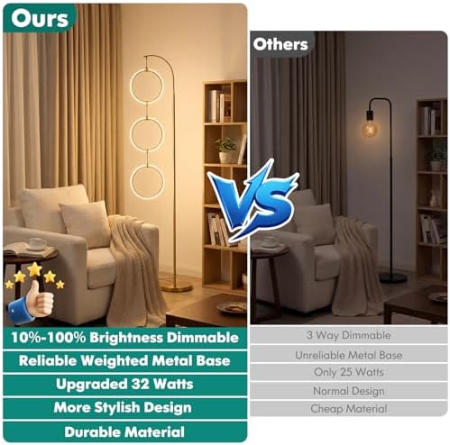 Bairth Gold 3-Light LED Floor Lamp, Modern Arc Floor Lamp for Living Room - Image 2