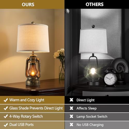 Set of 2 Farmhouse Lantern Table Lamps for Living Room with 2 USB Charging Ports, Rustic Vintage Nightstand Lamps with Nightlight for Bedroom End Table Entryway, 4 Bulb Included - Image 2
