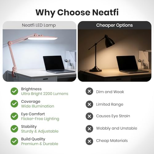 Neatfi XL 2200 Lumens 24W LED Desk Lamp – Shadow-Free Task Lighting | 4-Level Dimming | Home Office & Crafts Use | 20-Inch Wide Head (Rose Gold, Non-CCT with Clamp) - Image 5