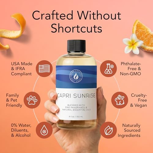 Aroma Country Capri Sunrise Luxury Diffuser Oil Refill (4 Fl Oz) - Image 5