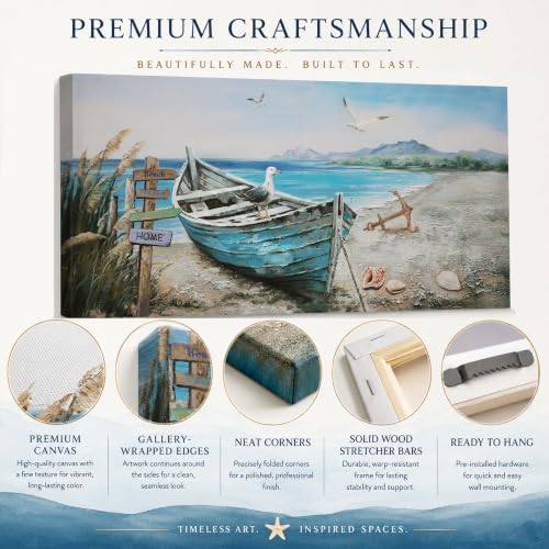 Anolyfi Nautical Wall Art Decor Coastal Artwork for Living Room 40"x20" - Image 5